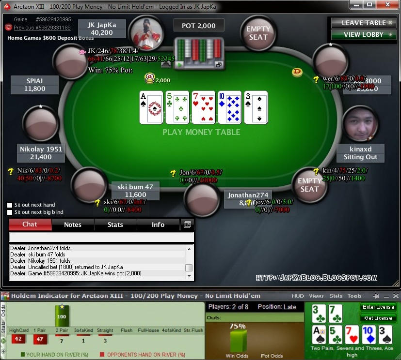 Jeux alcool roulette russe Auburn gambling
